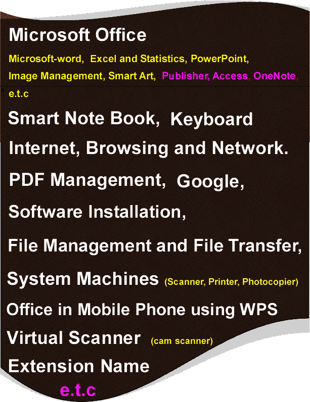 Computer Appreciation and Essential Computer Learning